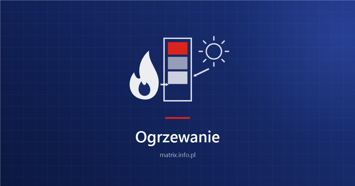 Płomień kominka i słońce ładujące bufor ciepła
